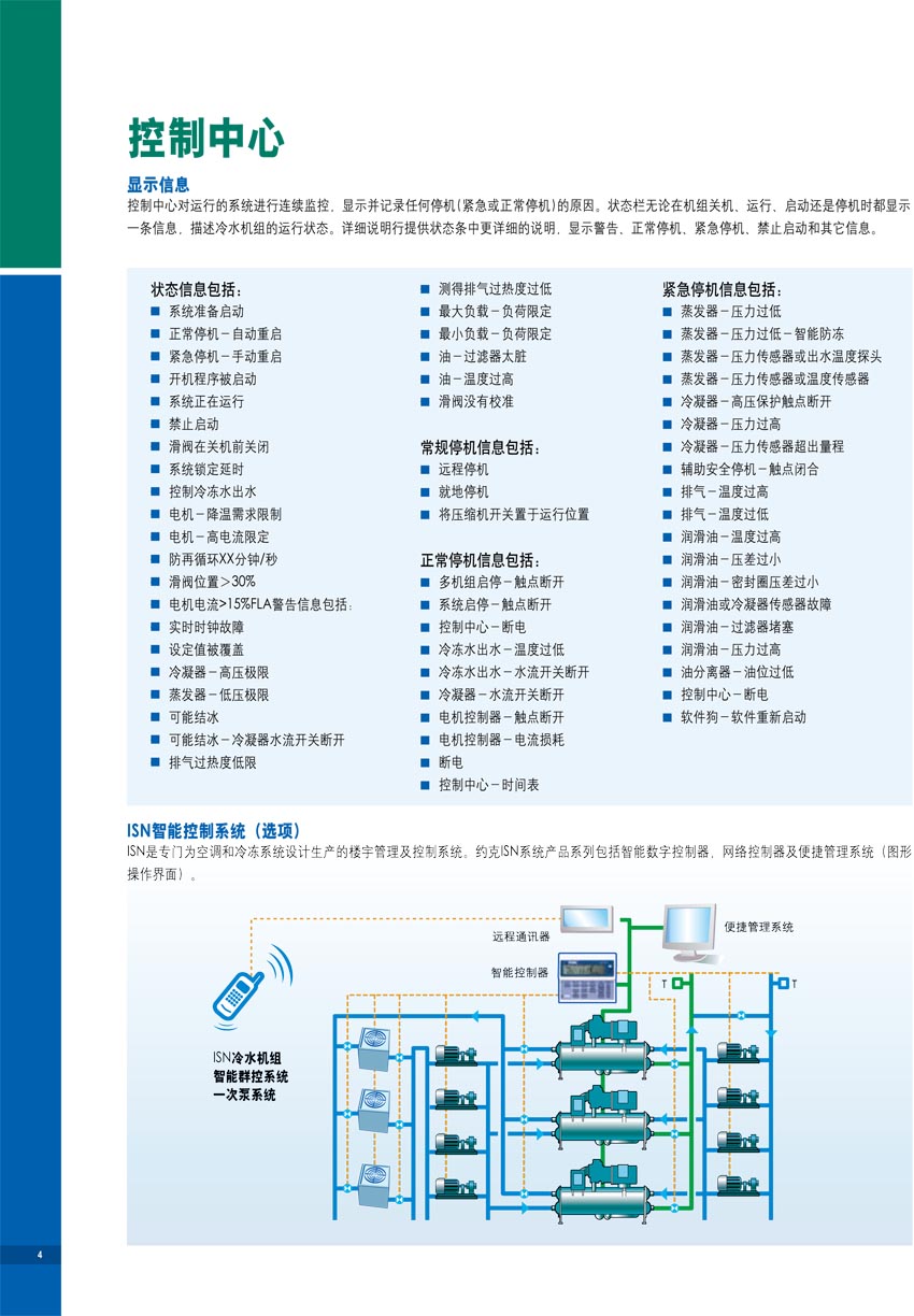 螺杆式冷水机组YS系列概述3