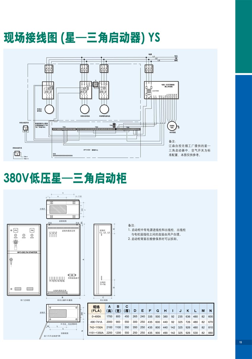 现场接线图