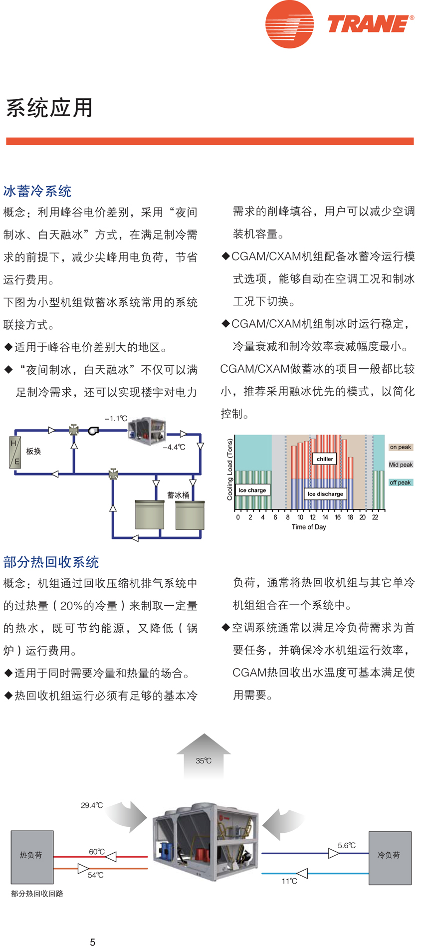 冰蓄冷系统