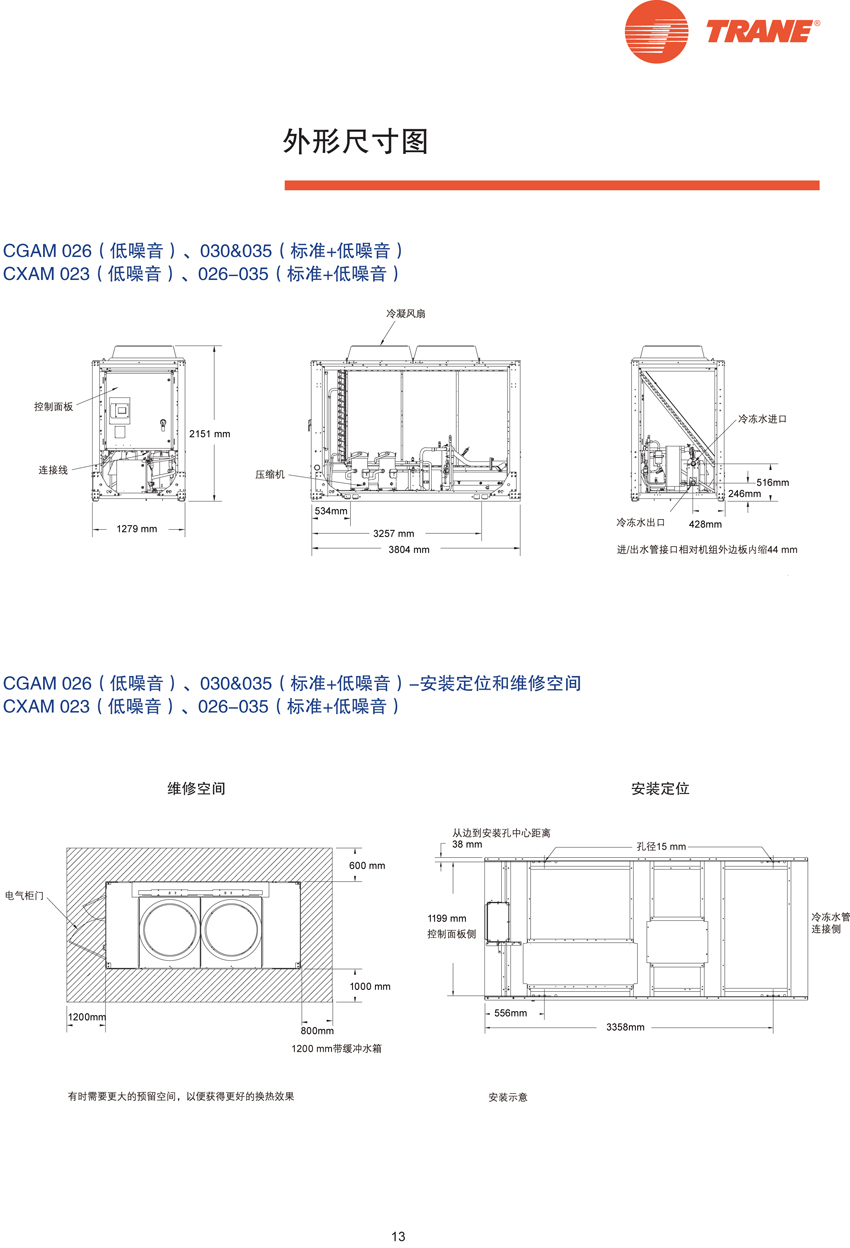 外型尺寸图2