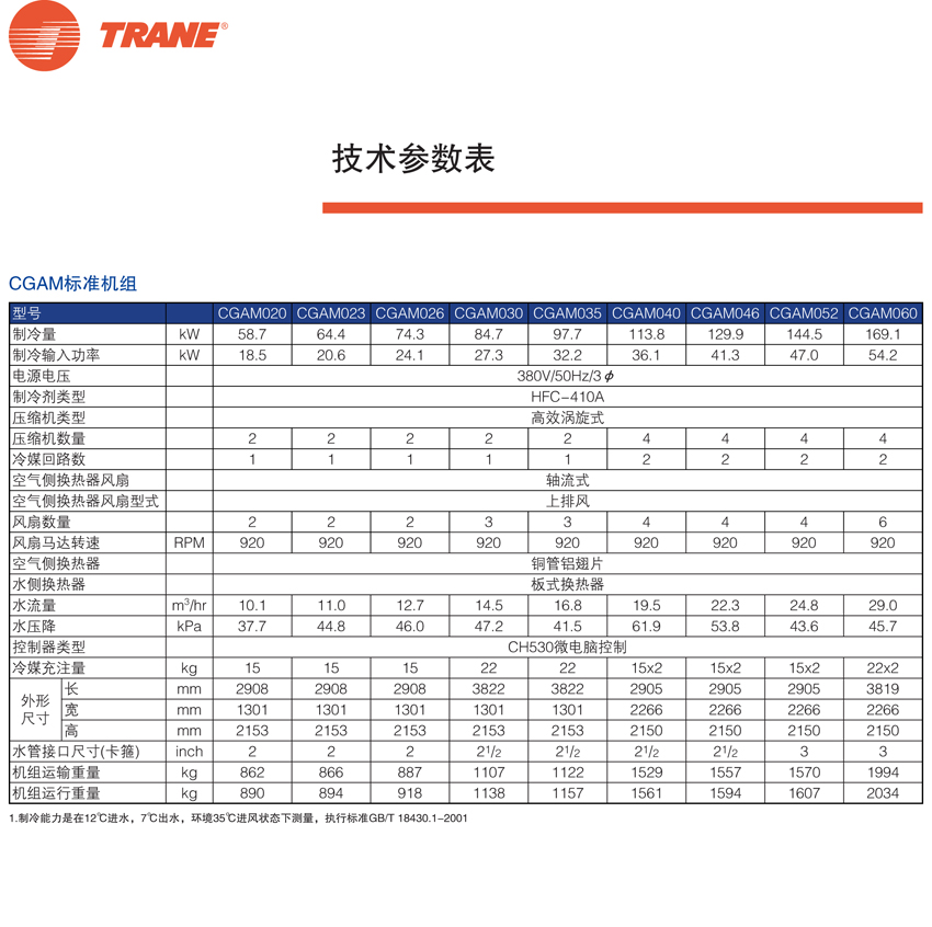 技术参数表