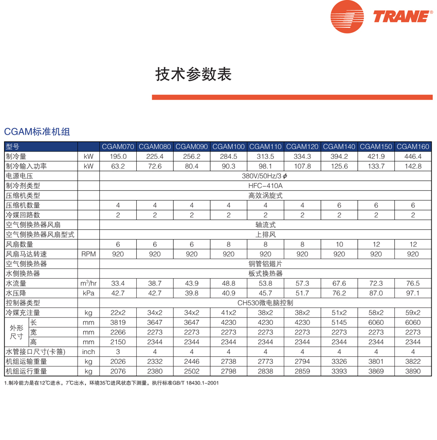 技术参数表1