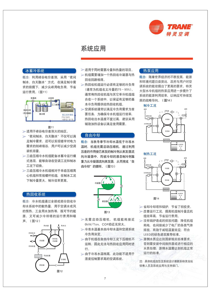 系统应用2