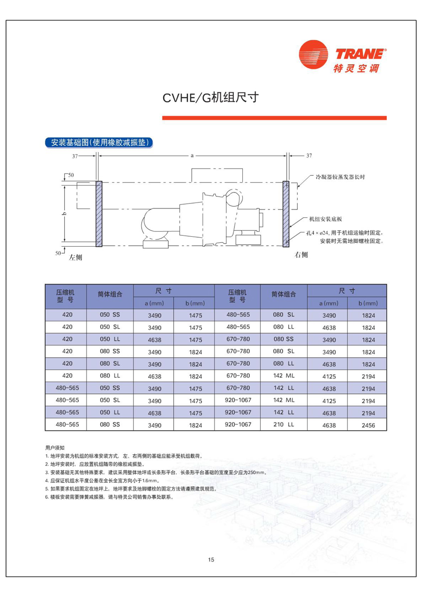 CVHE/G机组尺寸