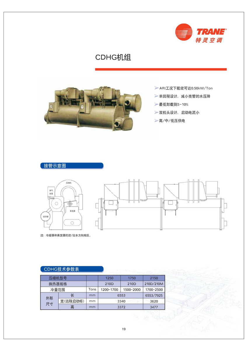 CDHG机组介绍