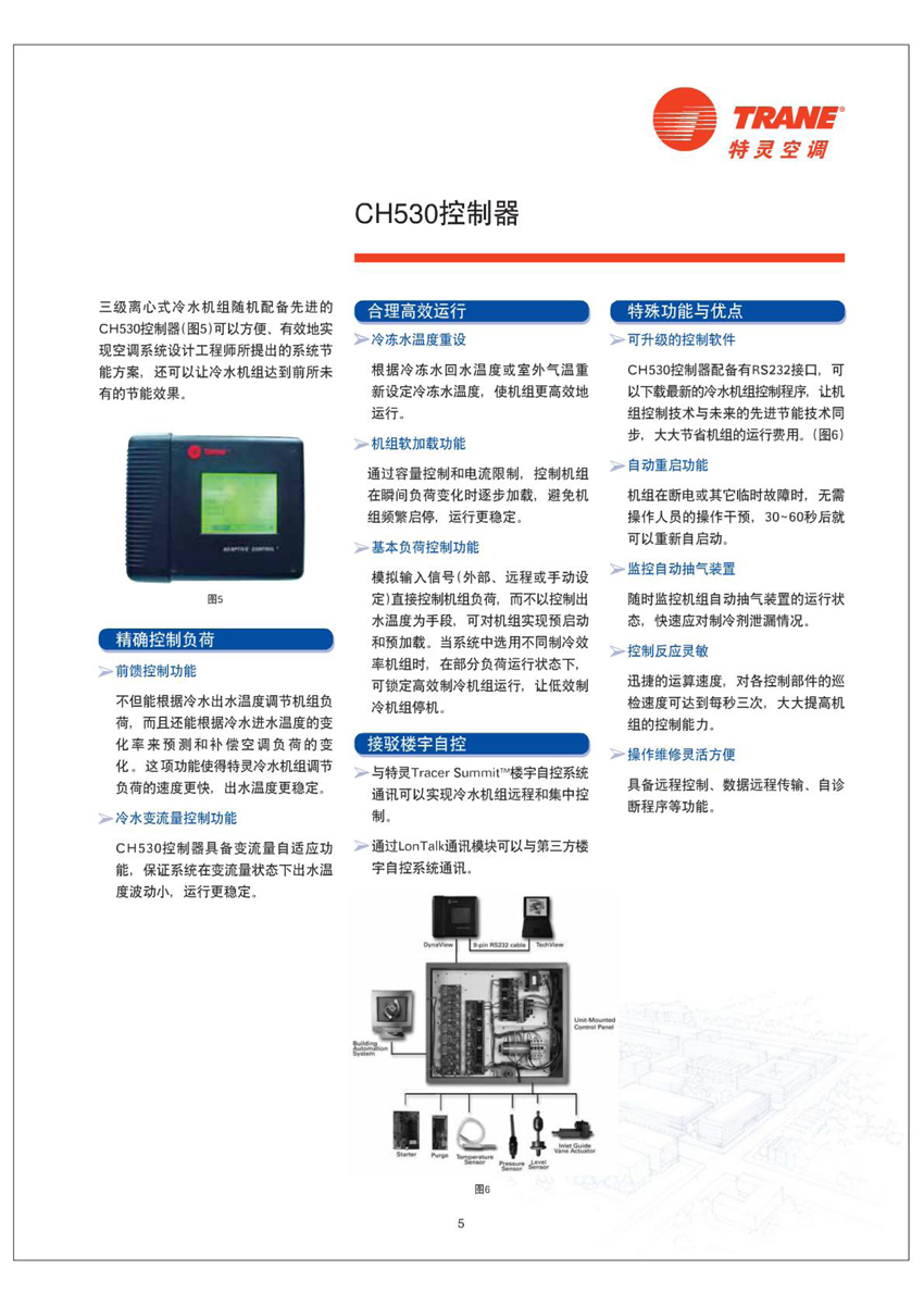 CH530控制器