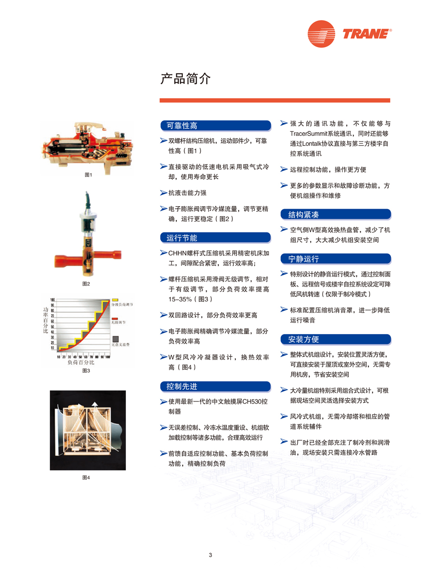 产品简介