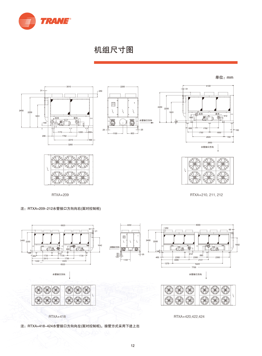 机组尺寸图