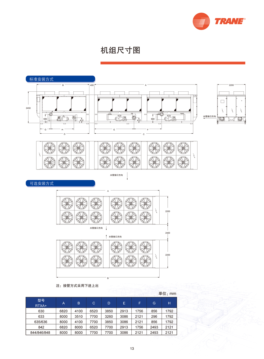 机组尺寸图