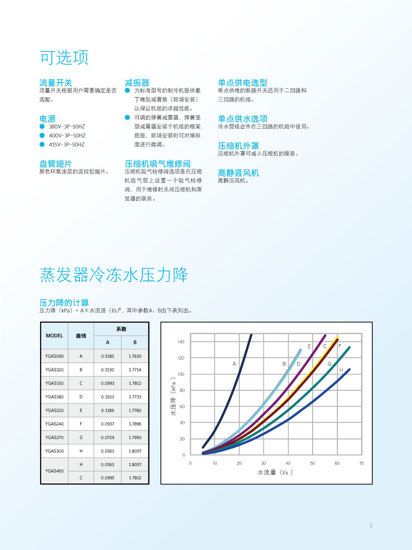 自由选择项