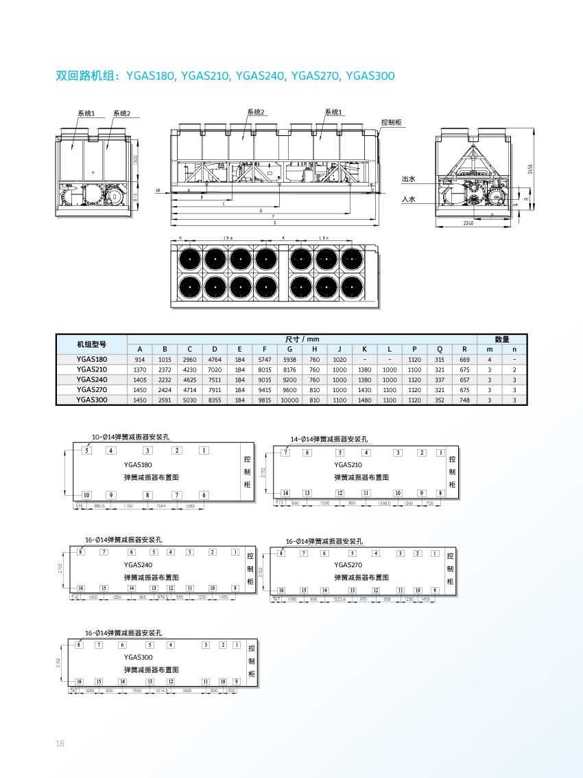 双回路机组安装尺寸