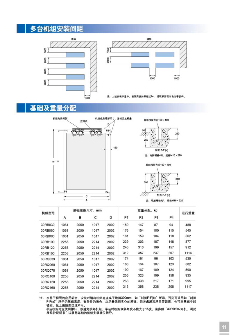 多台机组安装间距