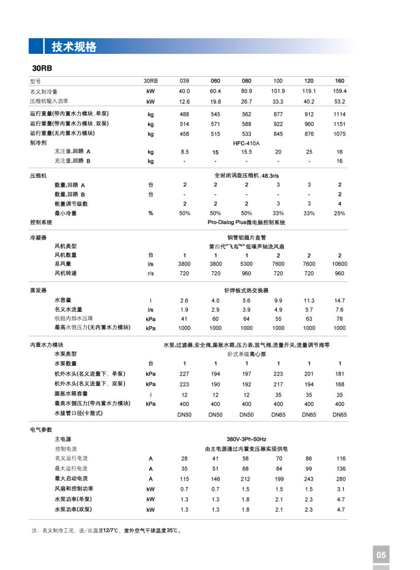 技术规格