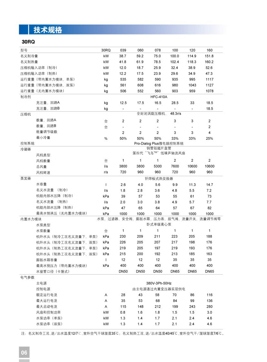 技术规格2