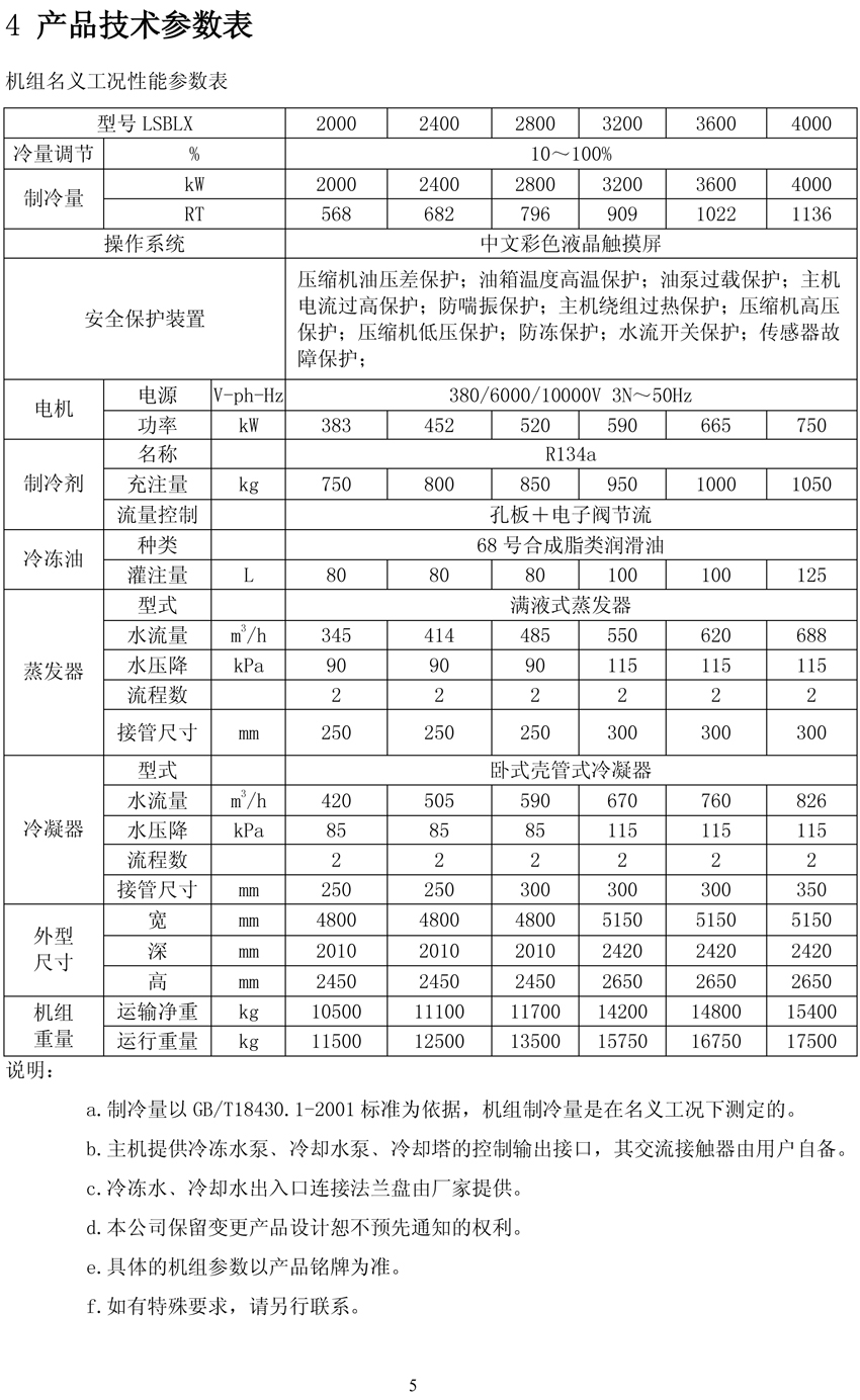 产品技术参数表