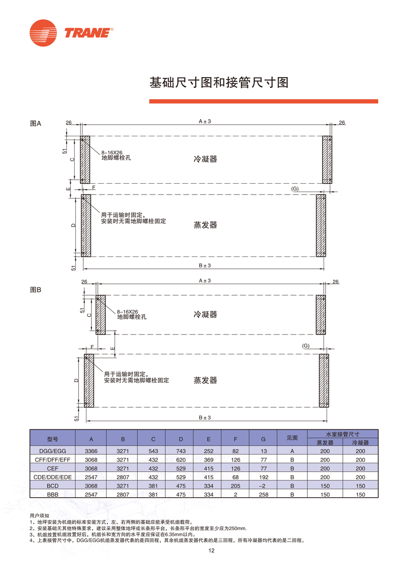 基础尺寸图和接管尺寸图