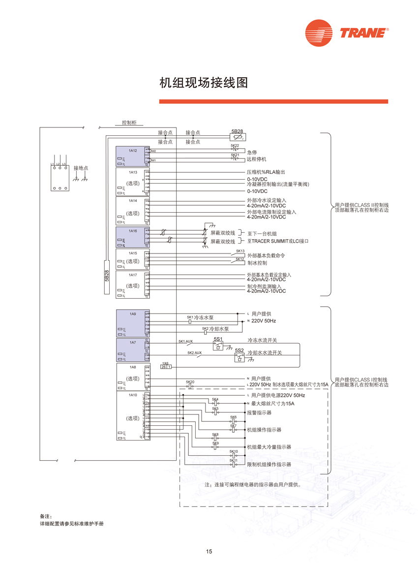 机组现场接线图