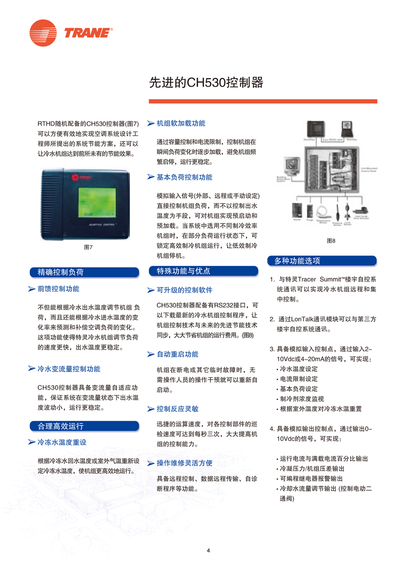 先进的CH530控制器