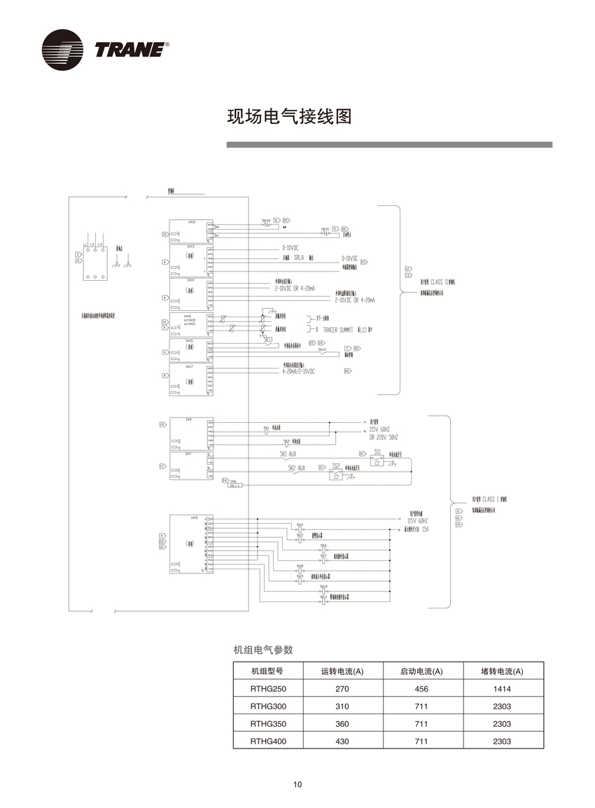 现场电气接线图