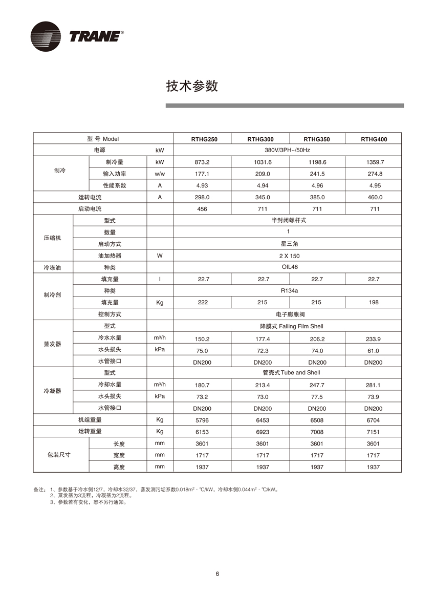 特灵RTHG技术参数2