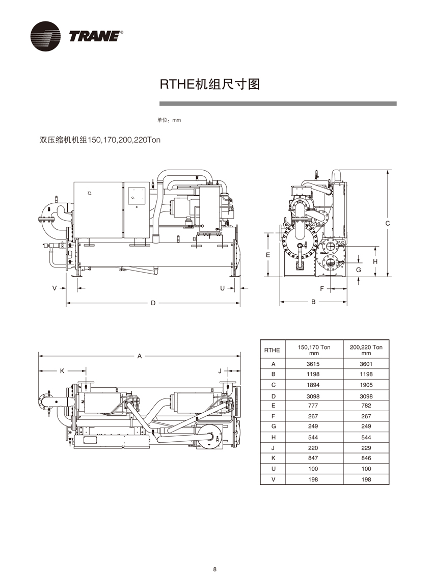 RTHE机组尺寸图2