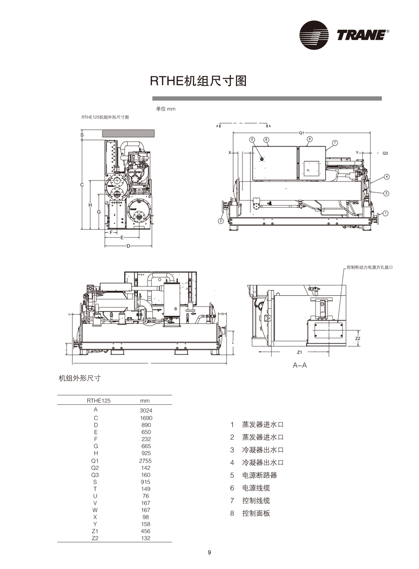 RTHE机组尺寸图3