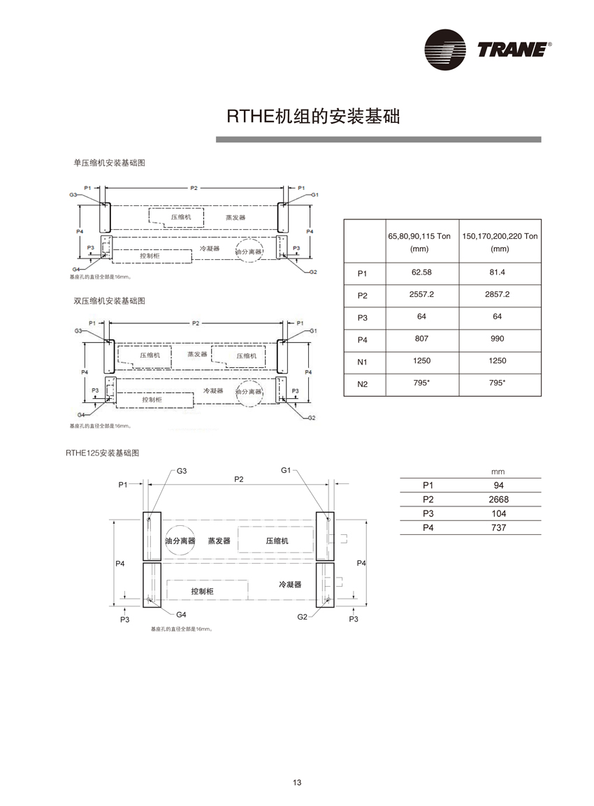 RTHE机组的安装基础