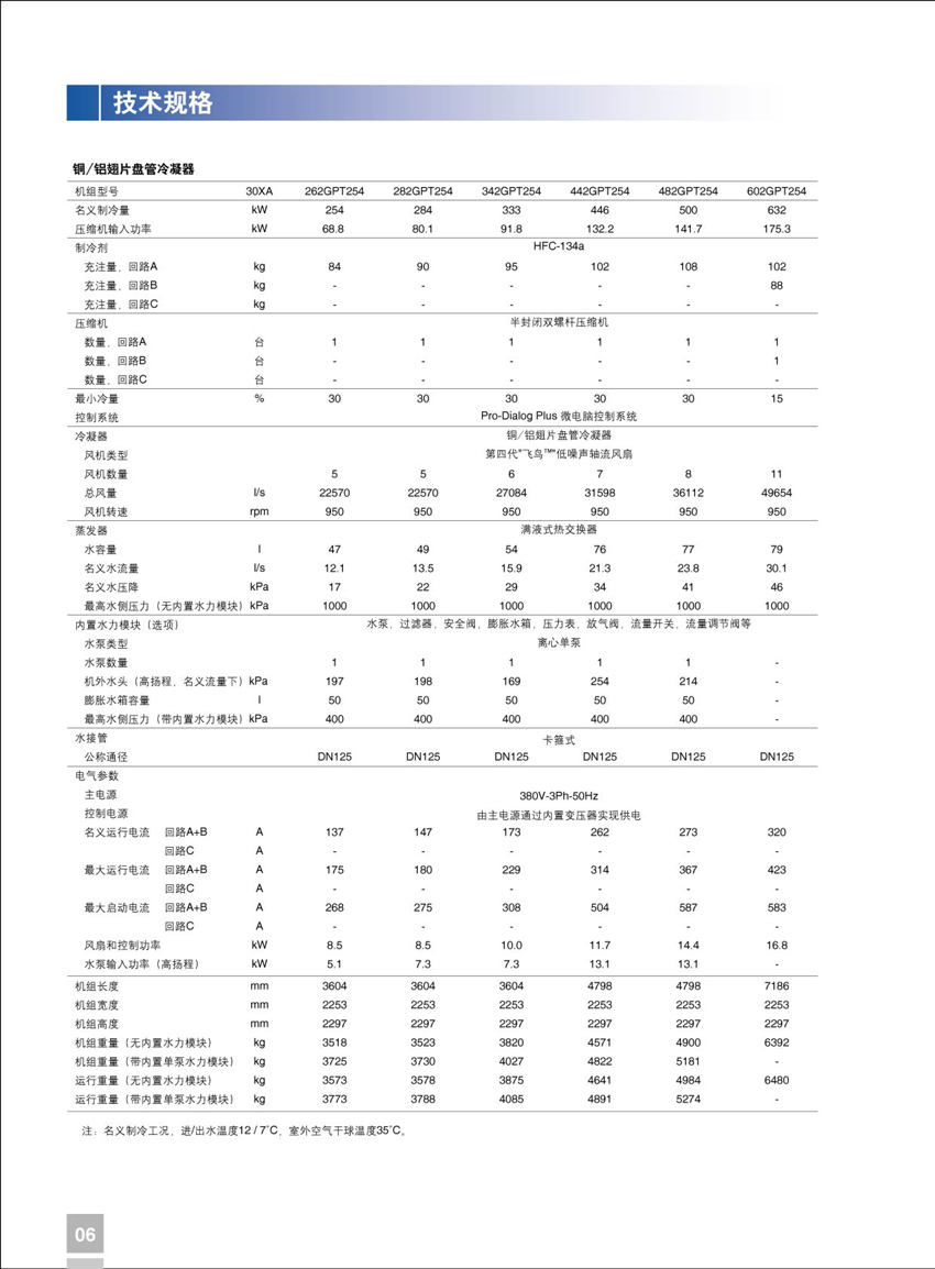 技术规格