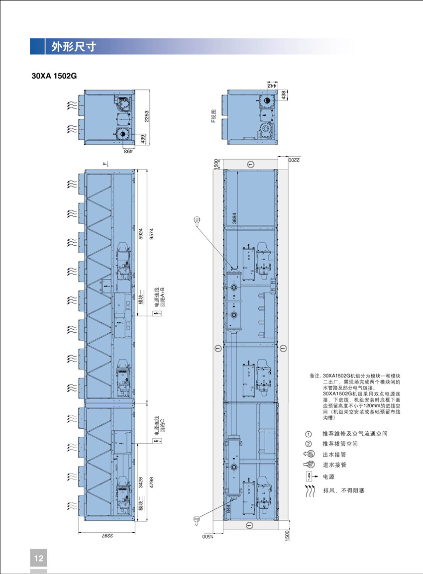 外形尺寸