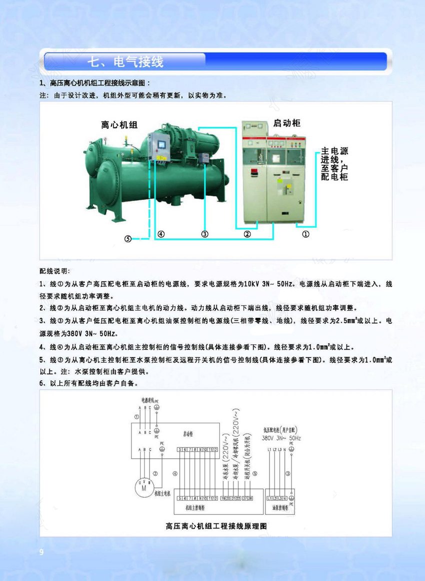 格力CT系列高温离心式冷水机组产品介绍5