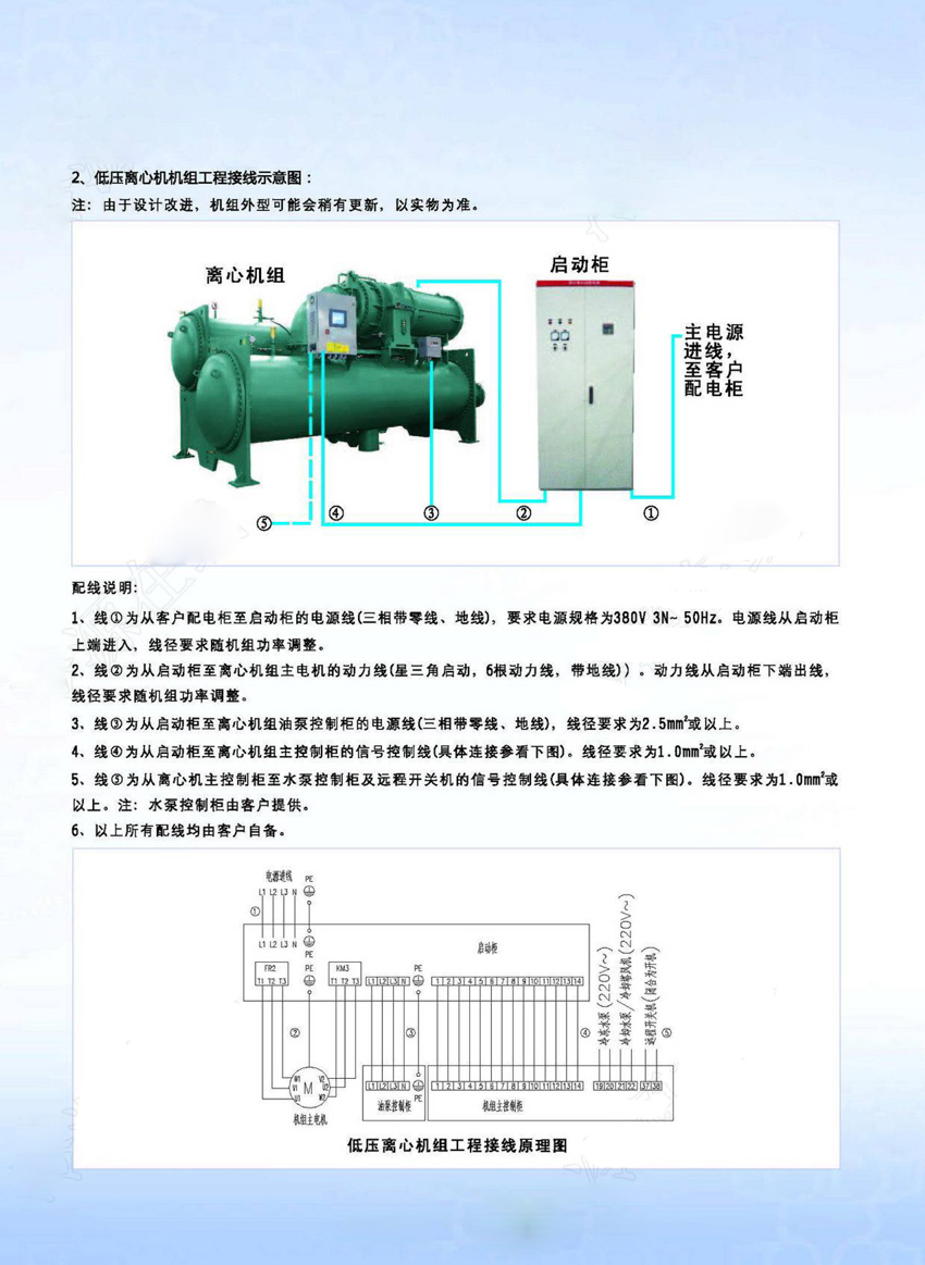 格力CT系列高温离心式冷水机组产品介绍6