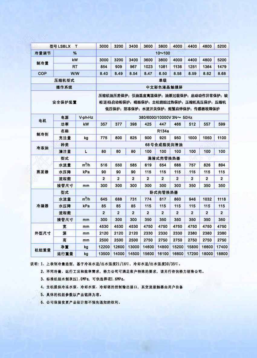 格力CT系列高温离心式冷水机组产品参数2