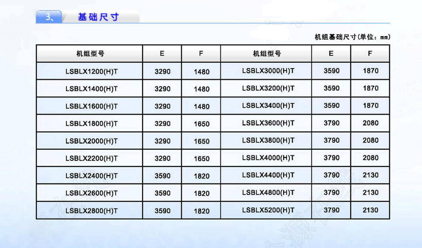 格力CT系列高温离心式冷水机组产品参数3