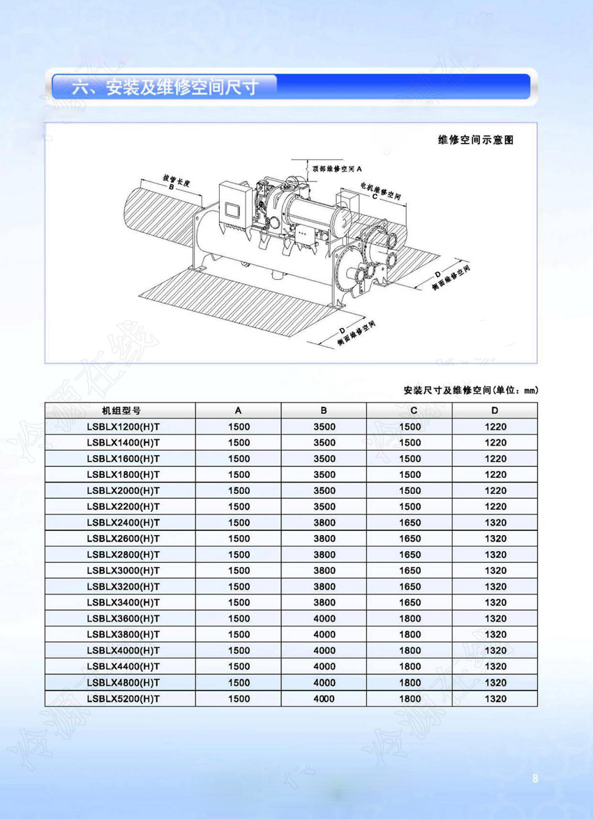 格力CT系列高温离心式冷水机组产品参数4