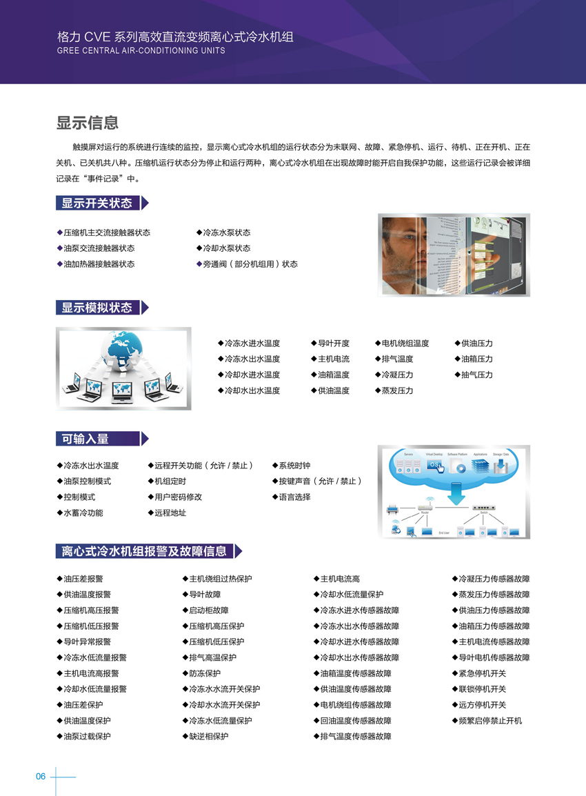 格力CVE高效直流变频离心机组6