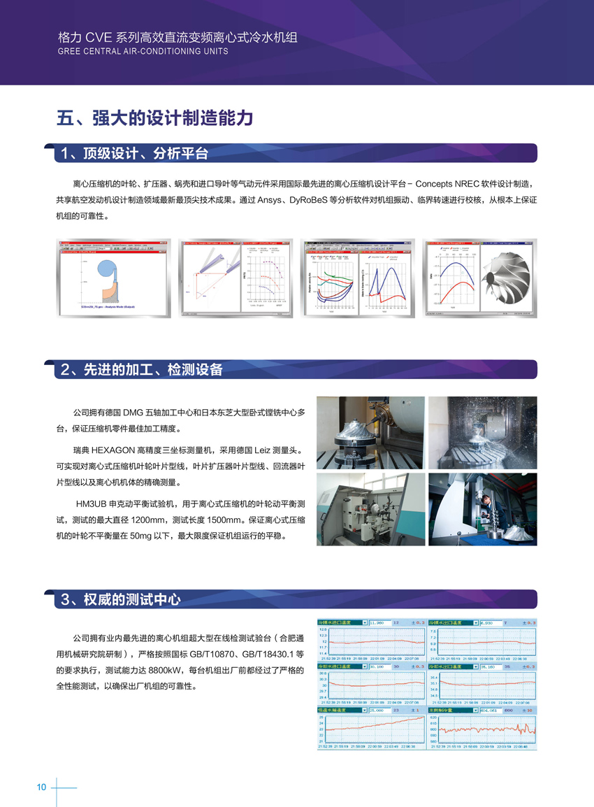 格力CVE高效直流变频离心机组7