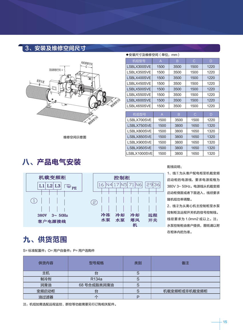 格力CVE高效直流变频离心机组10