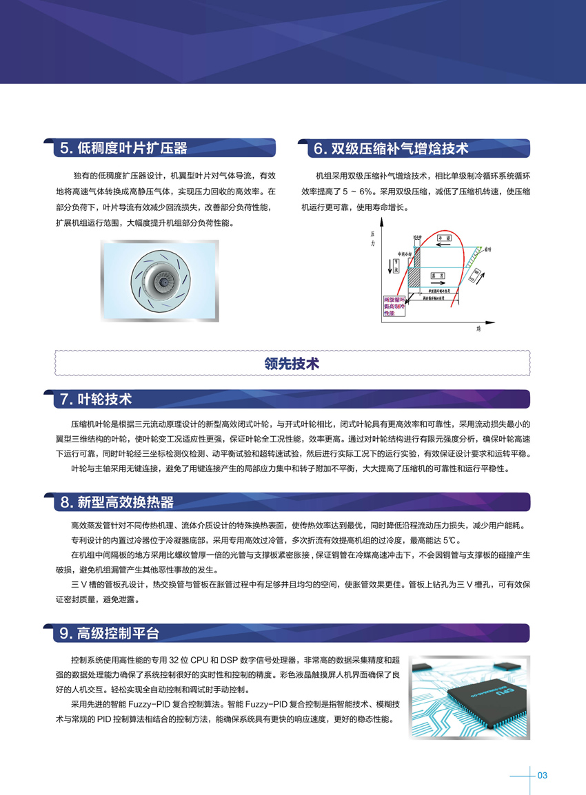 格力CVE高效直流变频离心机组产品特点2