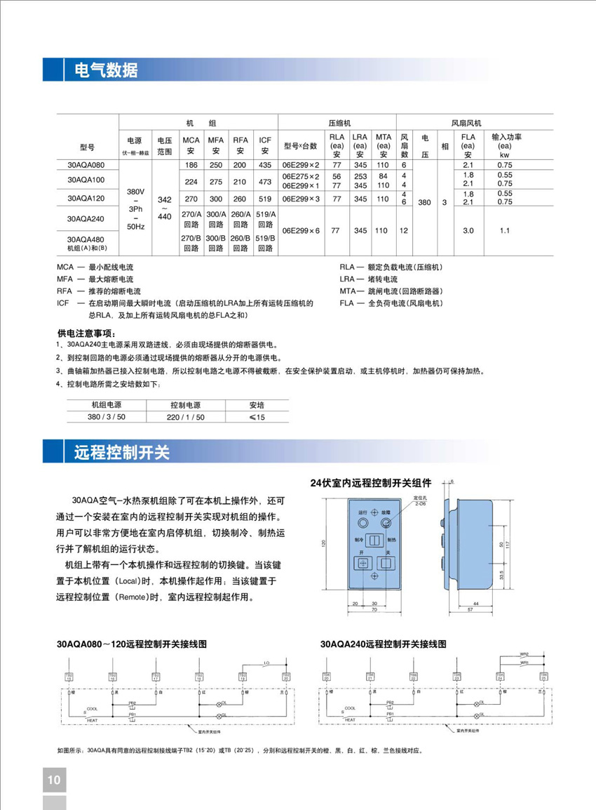 产品电气数据