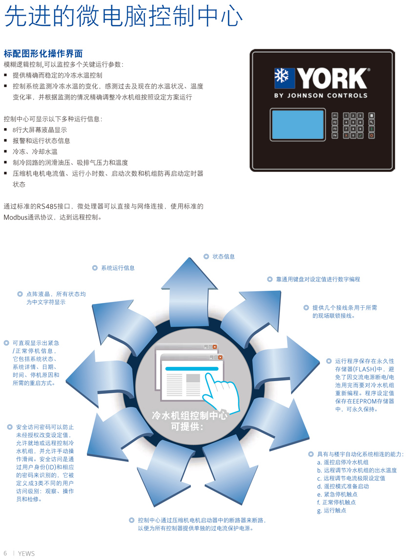 约克YEWS水冷螺杆机组概述3