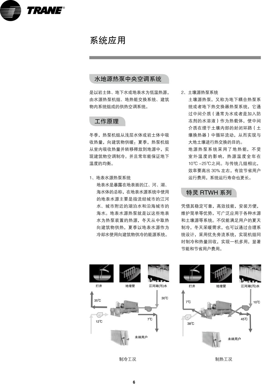 特灵RTWH系统应用