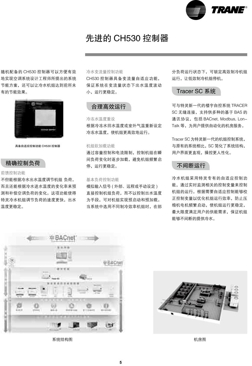 先进的CH530控制器